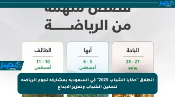 انطلاق “حكايا الشباب 2025” في السعودية بمشاركة نجوم الرياضة لتمكين الشباب وتعزيز الإبداع